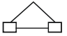 Principles Of Inheritance And Variation – NEET-5291